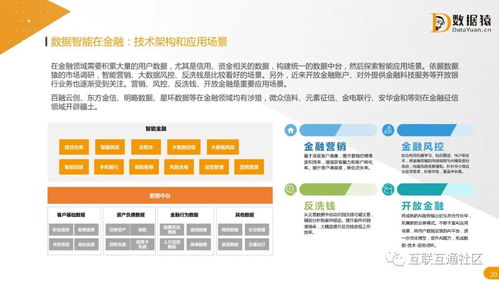 2021年中國數(shù)據(jù)智能產(chǎn)業(yè)發(fā)展研究報告 農(nóng)業(yè)科學(xué)研究和試驗(yàn)發(fā)展